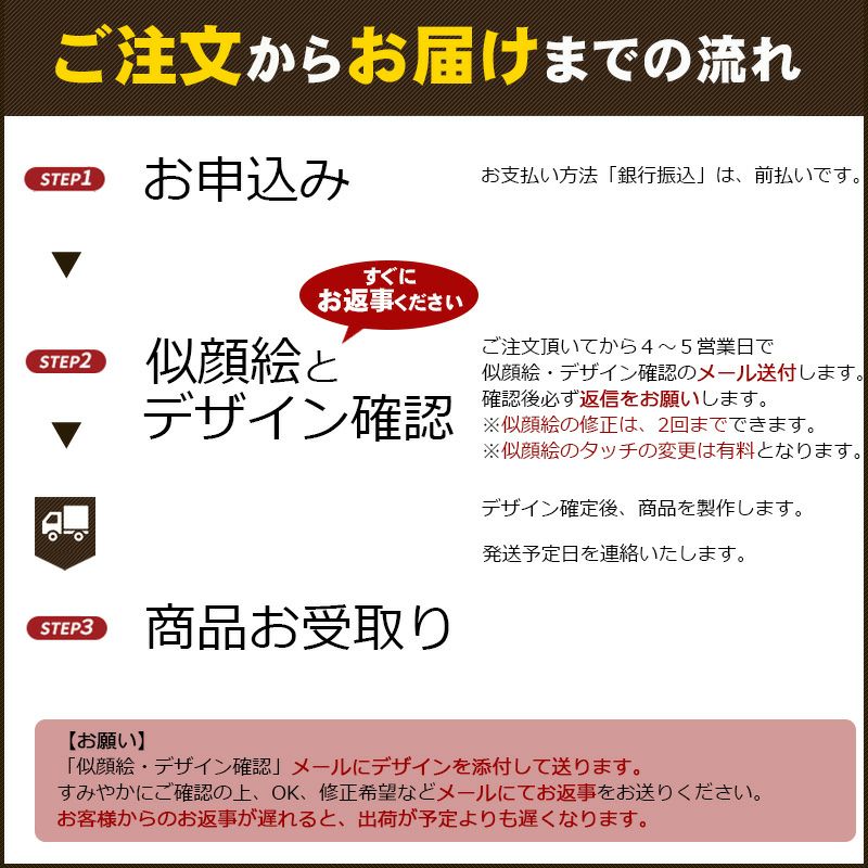 【新品】タイトリストProV1 韓国ゴルファー似顔絵/サイン 25prov1-01.jpg